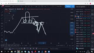 Patrones de Reversión Trading [upl. by Niven]