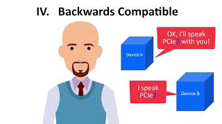 PCIe QuickLearn  PCIe Overview Data [upl. by Yesac]