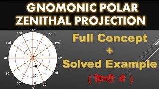 gnomonic polar zenithal projection [upl. by Tnairb666]