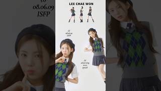 HiHat Trainee Character Poster LeeChaeWon [upl. by Yahsram]