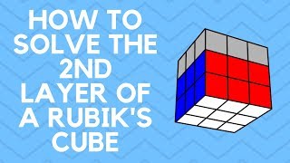 How to Solve a Rubiks Cube Part 3 The Second Layer EASIEST TUTORIAL [upl. by Ahtiekal]