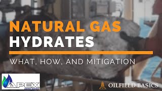 Natural Gas Hydrates  What They Are When They Form amp How to Mitigate [upl. by Yanahc924]