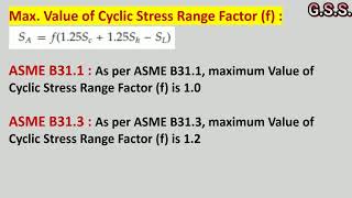 Piping Engineering  ASME B311 Vs ASME B313  difference in Power Piping amp Process Piping [upl. by Ilka]