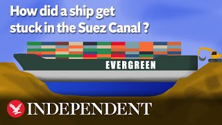 How did a ship get stuck in the Suez Canal [upl. by Dnalyaw]