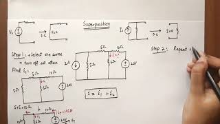 Superposition theorem steps [upl. by Ellemac]