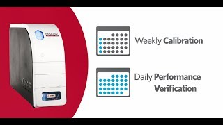 Luminex® MAGPIX® Calibration amp Verification HowTo [upl. by Valida]