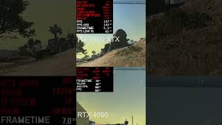 RTX 4090 vs RX 7900 XTX  Warzone 20  4K Maximum Settings  shorts [upl. by Asihtal934]