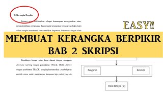 CARA MEMBUAT KERANGKA BERPIKIR BAB 2 SKRIPSI [upl. by Saba739]