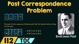 The Post Correspondence Problem [upl. by Aserej649]