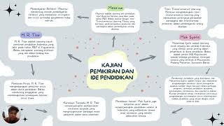 Kajian Pemikiran dan Ide Pendidikan tokoh H R Tilar Moh Syafei dan Mezirow [upl. by Adyan]