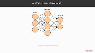 Deep Learning with PyTorch Building a Simple Neural Network packtpubcom [upl. by Florinda]