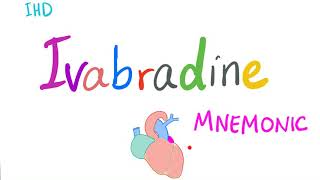 Cardiac Pharmacology 5  Ivabradine with Mnemonic [upl. by Florette865]