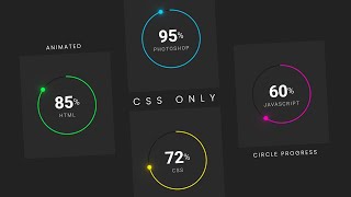 Circle Progress Bar Using Html CSS and SVG  CSS Percentage Circle [upl. by Johan]