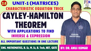 L9 CAYLEYHAMILTON THEOREM AND ITS APPLICATIONS  VERIFY  INVERSE  VALUE OF EXPRESSION  ADJOINT [upl. by Siuqaj377]