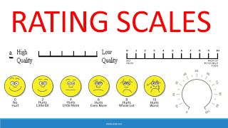 RATING SCALES [upl. by Laenej]