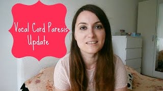 Vocal Cord Paralysis Update [upl. by Elvia]