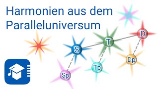 Arrangieren und Harmonielehre – Folge 8 Nebenfunktionen [upl. by Schug]