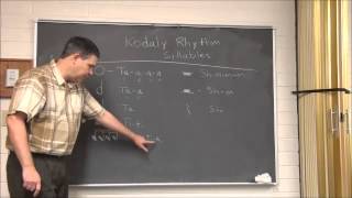 Kodaly Rhythm Syllables [upl. by Scharff]