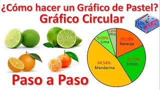 ¿Cómo hacer un gráfico de pastel o gráfico circular paso a paso [upl. by Hauge]