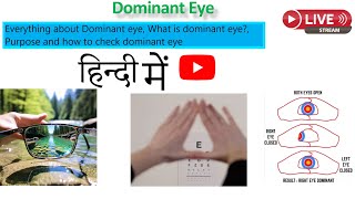 Dominant Eye How to check dominant eye and importance of dominant eye [upl. by Echikson985]