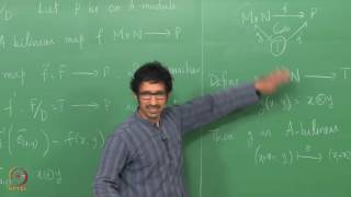 Lecture 15  Properties of Tensor Products [upl. by Katt191]