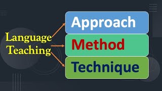 Language Teaching Approach Method and Technique [upl. by Yanffit]