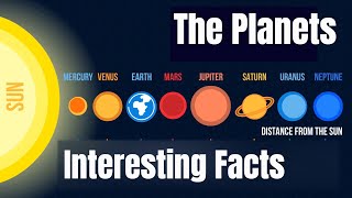 The Planets in order from the sun Plus interesting Planet facts [upl. by Rozalin]