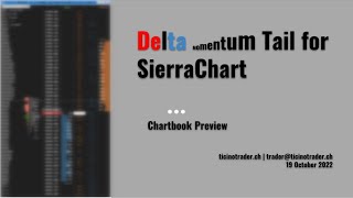 Delta Momentum Tail [upl. by Chaiken]