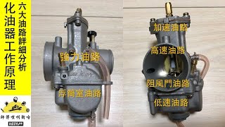 汽車學 化油器工作原理教學 師傅哩咧衝啥57 [upl. by Santini]