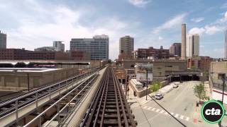 CHICAGO L TRAIN GUIDE From a Local  15 Tips on How to Ride the CTA Chicago Travel Guide [upl. by Lindahl]