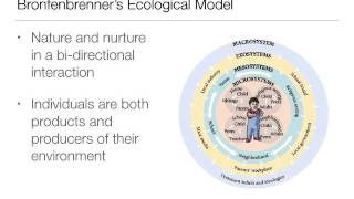 Ch 4 NatureNurture Human Diversity [upl. by Alexandra508]