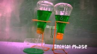 Pharmacoscarybiscuits 2 compartment pharmacokinetic model [upl. by Lissa]