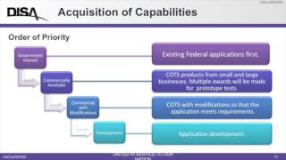 NBIS Acquisition Overview [upl. by Colt888]