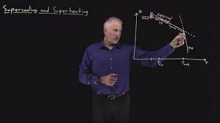 Supercooling and Superheating [upl. by Sorcha]