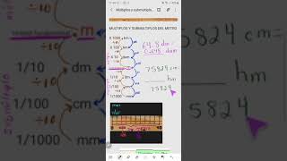 Múltiplos y submúltiplos metro gramo litro m² y m³ kilo hecto deca deci centi mili [upl. by Kaspar]