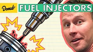 Fuel injector pump how does it work [upl. by Gustafson633]