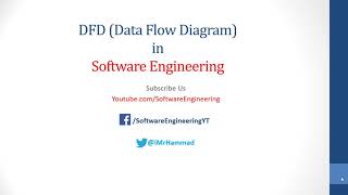 Data Flow DiagramDFD IntroductionDFD components and Levels in DFDSoftware Engineering HindiUrdu [upl. by Kloman126]