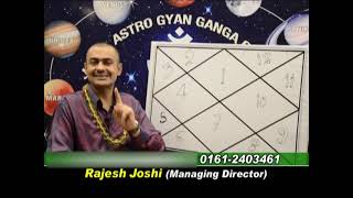 LEARN ASTROLORY FROM R JOSHILEC1 [upl. by Geraldine]