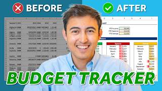 Take Control of Your Finances in 2024 with Excel [upl. by Amatruda]