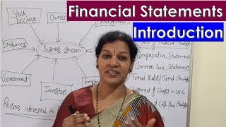 quotFinancial Statementsquot Chapter Introduction By DrDevika Bhatnagar [upl. by Fulmis]