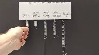 GCSE Physics  The Spring Constant elastic deformation [upl. by Furlong]