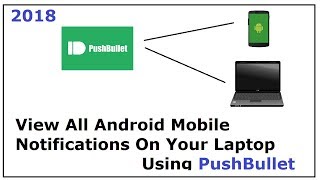 What is PushBullet and How to Use PushBullet App [upl. by Wojcik686]