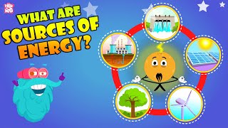 What Are Sources of Energy  Energy Explained  The Dr Binocs Show  Peekaboo Kidz [upl. by Koch838]