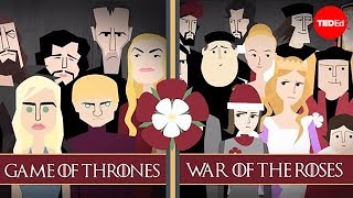 Which Other Characters Would the Game of Thrones Cast Want to Play  Vanity Fair [upl. by Hsiekal]