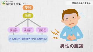 【腹腔鏡手術センター】お腹が痛い時は我慢せずにご相談を！【東北公済病院】 [upl. by Nivram]