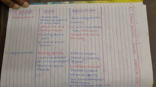 GPCB Question Series  Pollutant  1 [upl. by Wade]