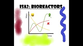 Cinetique cours bioréacteurs ISA2 [upl. by Namor134]