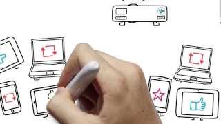 How VideoScribe works [upl. by Adigirb949]