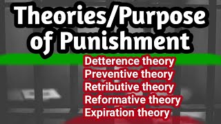 Theories of punishment Deterrence Incapacitation Retributive Rehab  Criminology amp Law [upl. by Debo]