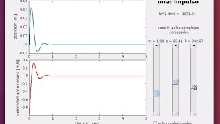 09 masa resorte amortiguador impulso en Matlab  GUIDE [upl. by Samala]